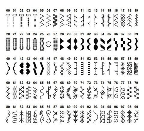Maszyna do szycia Singer HD6605 Maszyna do szycia Singer HD6605