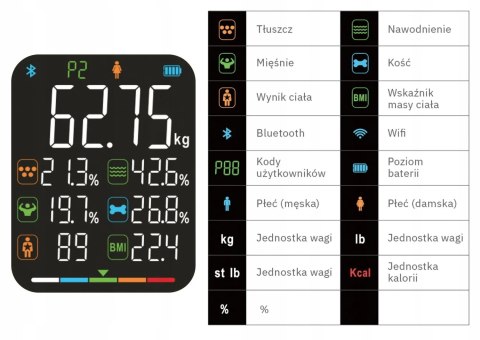 WAGA ŁAZIENKOWA BLUETOOTH ANALITYCZNA INTELIGENTNA Apple Health Google Fit WAGA ŁAZIENKOWA BLUETOOTH ANALITYCZNA INTELIGENTNA Apple Health Google Fit