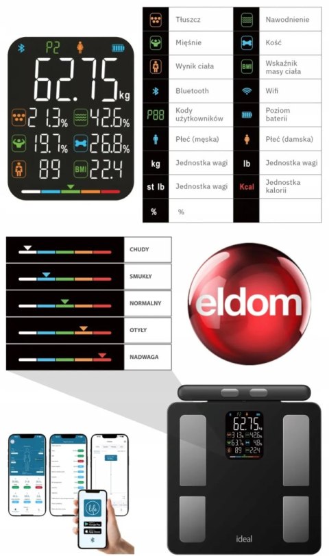 WAGA ŁAZIENKOWA BLUETOOTH ANALITYCZNA INTELIGENTNA Apple Health Google Fit WAGA ŁAZIENKOWA BLUETOOTH ANALITYCZNA INTELIGENTNA Apple Health Google Fit