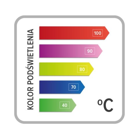 CZAJNIK ELEKTRYCZNY Z REGULACJĄ TEMPERATURY 1,8L CZAJNIK ELEKTRYCZNY Z REGULACJĄ TEMPERATURY 1,8L