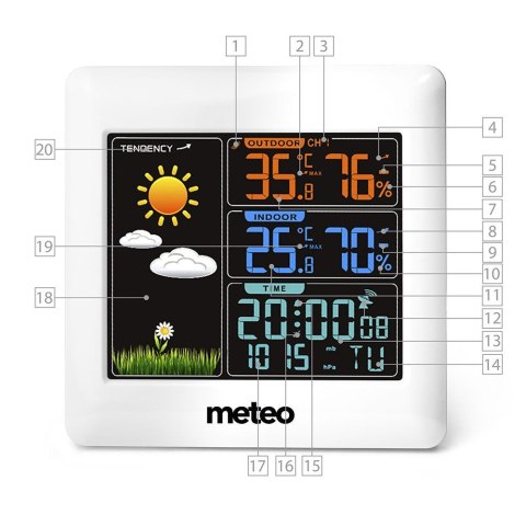 Stacja pogodowa METEO SP93 z DCF i pogodynką + czujnik Stacja pogodowa METEO SP93 z DCF i pogodynką + czujnik