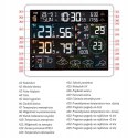 MULTI STACJA POGODOWA METEO SP400 WIFI +MIERNIK ZANIECZYSZCZENIA POWIETRZA