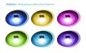Lampka solarna do basenu śr.18 cm Bestway 58111