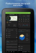Stacja Pogodowa POGODY Bezprzewodowa METEO Higrometr Barometr WIFI SP602