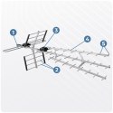 Antena zewnętrzna kierunkowa TV ultra HD 4K Berdsen BD-952 Antena zewnętrzna kierunkowa TV ultra HD 4K Berdsen BD-952