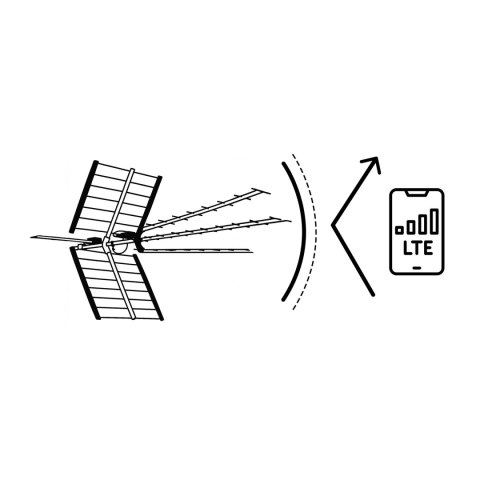 Antena zewnętrzna kierunkowa TV ultra HD 4K Berdsen BD-953