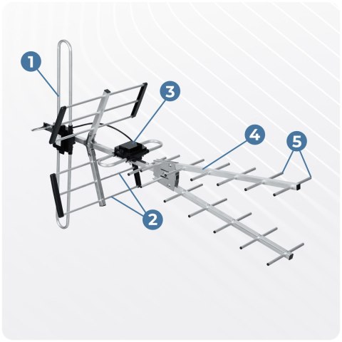 Antena zewnętrzna kierunkowa TV ultra HD 4K Berdsen BD-954
