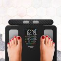 Waga łazienkowa Webber SCALA IF2825A analiza 15 parametrów Bluetooth