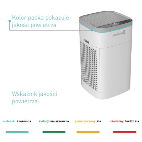Oczyszczacz powietrza Webber AP9800 Wi-Fi HEPA13 jonizator dla Alergika