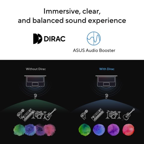 ASUS Vivobook 15 X1504VA-BQ2947 Core 5 120U 15.6"FHD IPS-level Panel 60Hz 250nits AG 16GB DDR4 SSD512 Intel Graphics WLAN+BT Cam