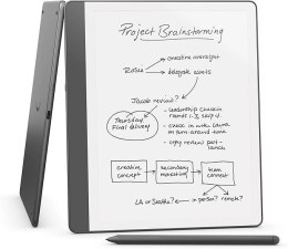 Ebook New Kindle Scribe - 2024 release 10.2