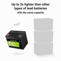 GREEN CELL AKUMULATOR LIFEPO4 CUBE 50AH 12V/12.8V 640WH LFPGC12V50AH GREEN CELL AKUMULATOR LIFEPO4 CUBE 50AH 12V/12.8V 640WH LFPGC12V50AH