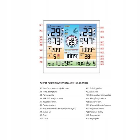 Stacja pogodowa METEO SP601 WiFi Tuya z czujnikiem 6w1 i zasilaczem Stacja pogodowa METEO SP601 WiFi Tuya z czujnikiem 6w1 i zasilaczem