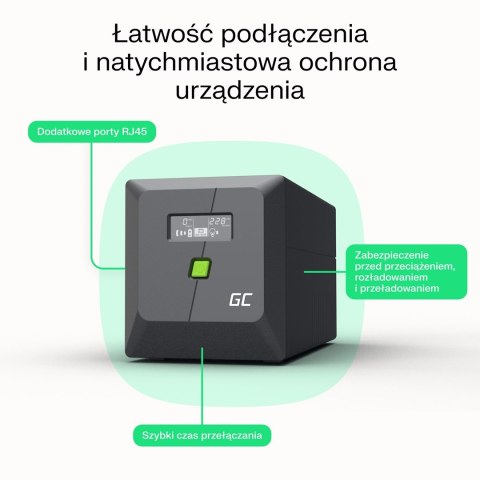 GREEN CELL UPS POWERPROOF 360W/650VA MODYFIKOWANA SINUSOIDA GREEN CELL UPS POWERPROOF 360W/650VA MODYFIKOWANA SINUSOIDA