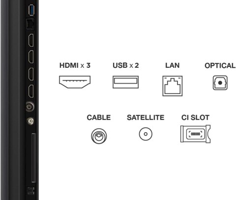 Telewizor 55" TCL 55C61KS