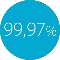 Oczyszczacz powietrza Webber AP9700 GOLD Wi-Fi