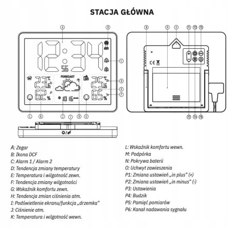 STACJA POGODOWA Z DCF METEO SP201 Z POGODYNKA