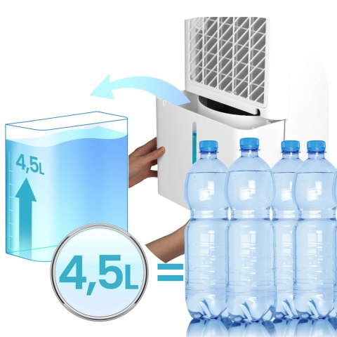 Osuszacz powietrza kompresorowy - pochłaniacz wilgoci 20l/24h higrostat Berdsen BD-532 biały