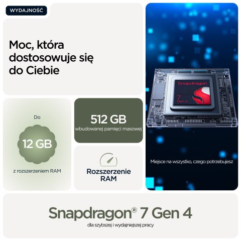 Smartfon Motorola Edge 70 12/512GB Pantone Bronze Green