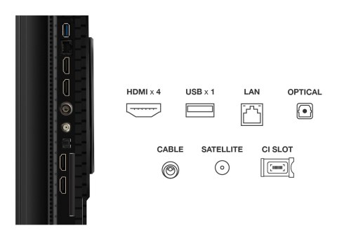Telewizor 55" TCL 55P8K