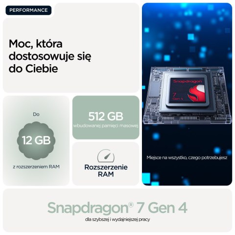 Motorola Edge 70 12/512GB Pantone Lily Pad