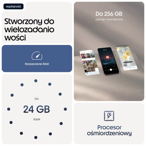 Motorola Moto G17 Power 8/256GB PANTONE Evening Blue