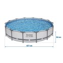 Basen ogrodowy stelażowy 427 x 84 cm 17w1 Bestway 56595