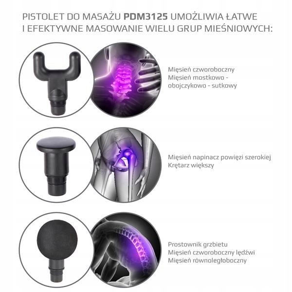 PDM3125H BLACK PISTOLET DO MASAŻU HMS Kod producenta 17-22-295